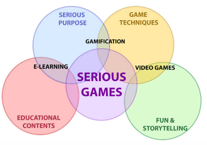 自律讨伐战：一个基于行为心理学的拖延克服小游戏